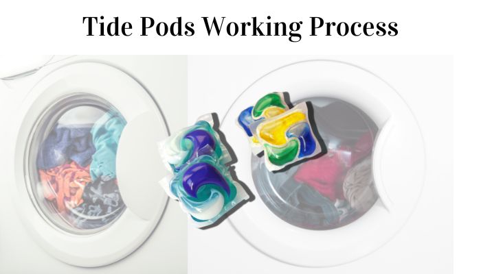 How Do Tide Pods Work? [Behind the Scene]