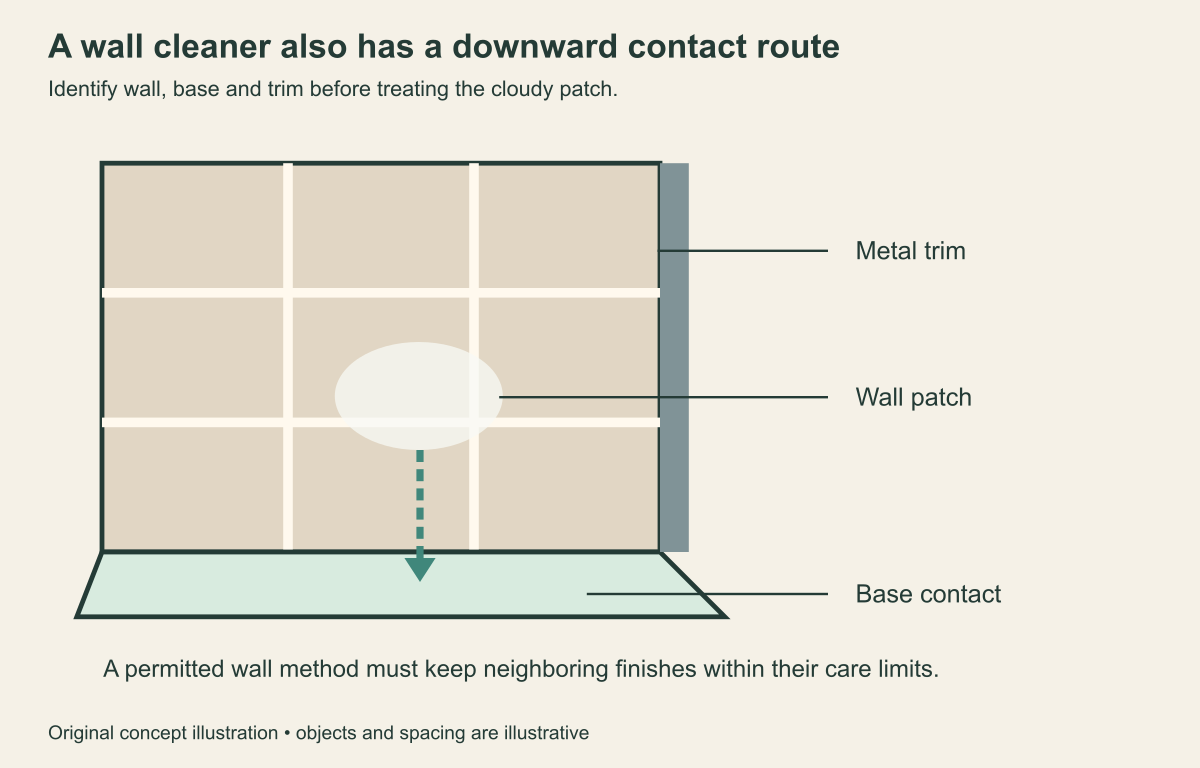 Wall patch, adjoining metal trim and base with a downward contact route.
